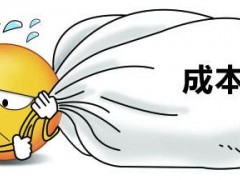 專利申請成本有多少，申請專利須知